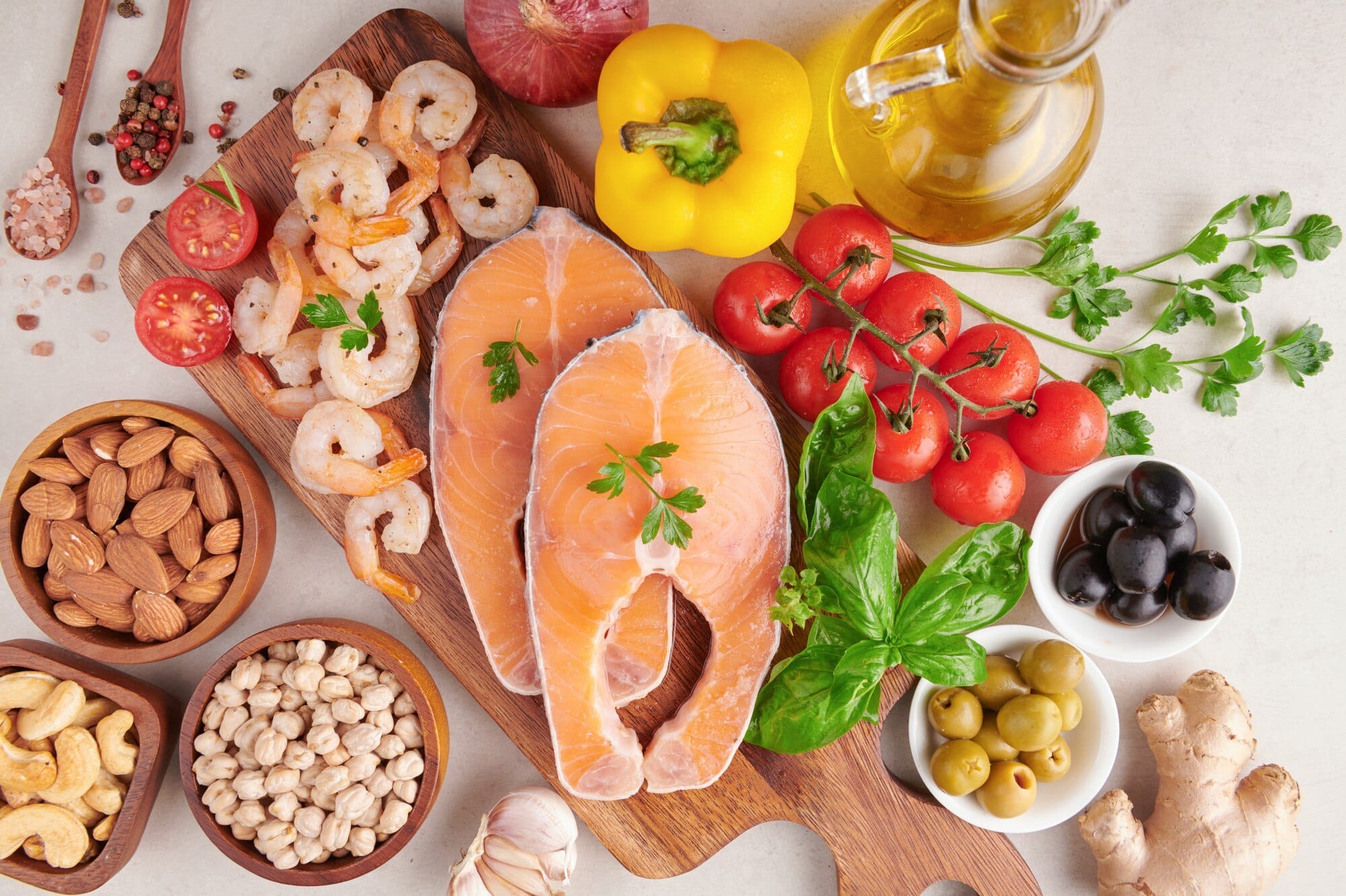 Differences Between Diets Explained